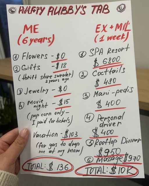 He Gave His Ex a K Trip — I Chose a Better Ending