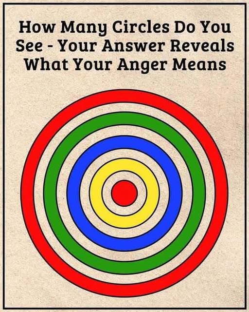 Can an Optical Illusion Reveal Your Personality?