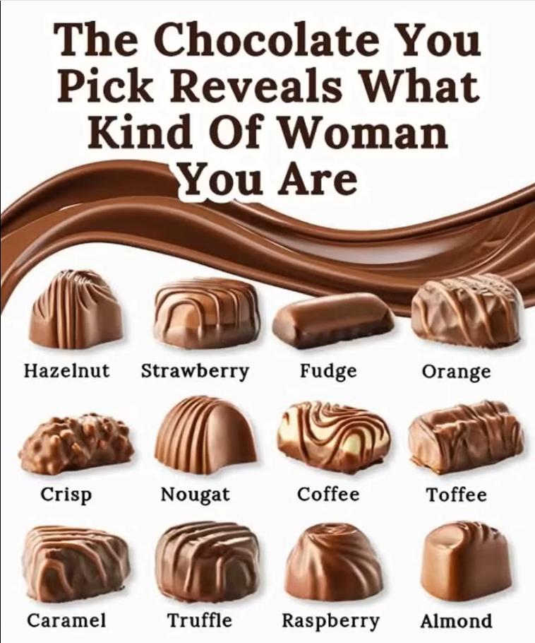 What Your Favorite Chocolate Says About You What Your Favorite Chocolate Says About You