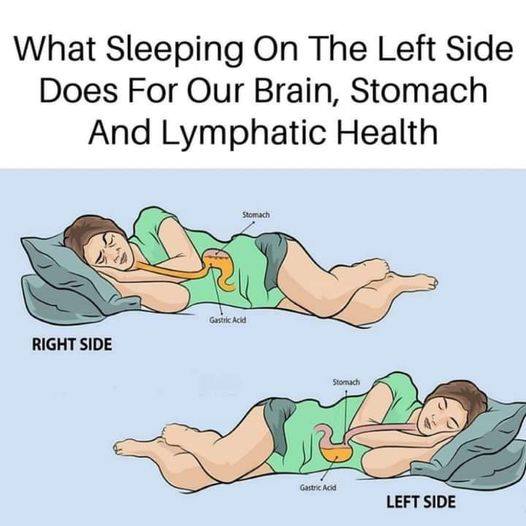 Why Sleeping on Your Left Side Could Improve Your Health and Well-Being