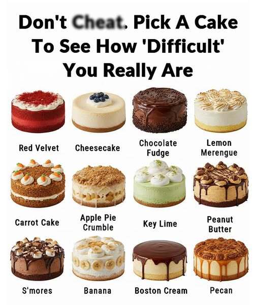 The Cake You Choose May Reflect Your Personality