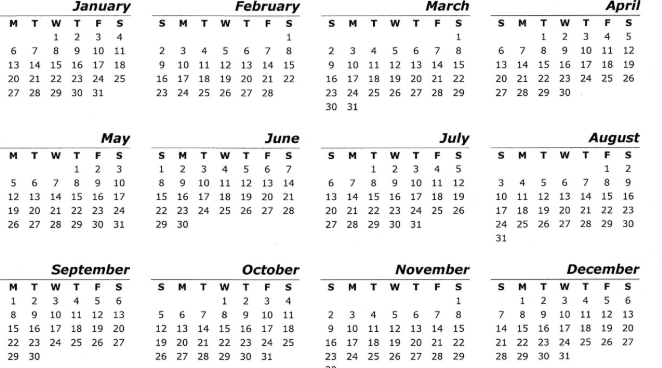 Why Men Born in Certain Months Are Often Seen as Exceptional Partners